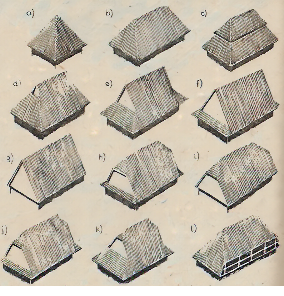 dom-z-bali-rodzaje-dachu